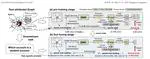 GNNs as Adapters for LLMs on Text-Attributed Graphs